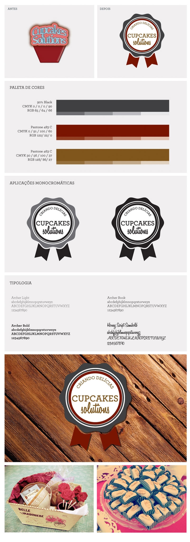 Cupcake Solutions Cupcake Solutions
